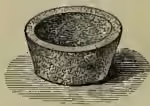 Fig. 2. A drawing of a muffle, which is a small, deep, rounded metal container with a handle, used for heating the cupel.