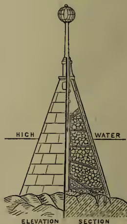 Figure 2: Total height above high-water, 26 feet. The diagram shows a cross-section of a beacon. It is a solid, conical structure made of stone blocks. The top is a barrel-shaped cage. A horizontal line labeled 'HIGH' is shown near the top, and another labeled 'WATER' is shown at the base, indicating the height above high-water is 26 feet. The diagram is divided into 'ELEVATION' and 'SECTION'.