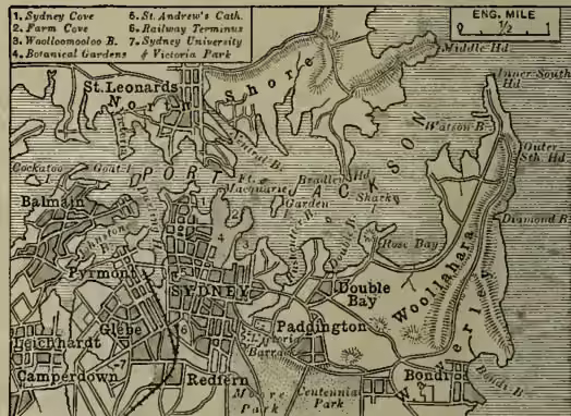 A historical map of Sydney, New South Wales, showing the city's layout and surrounding features. The map includes a legend with the following entries: 1. Sydney Cove, 2. Farm Cove, 3. Woolloomooloo B., 4. Botanical Gardens of Victoria Park, 5. St. Andrew's Cath., 6. Railway Terminus, 7. Sydney University. The map shows the city of Sydney, including the harbor, various bays (e.g., Double Bay, Wollaharrah Bay), and surrounding hills (e.g., St. Leonards, St. Mary's). A scale bar indicates 'ENG. MILE 1/2'.