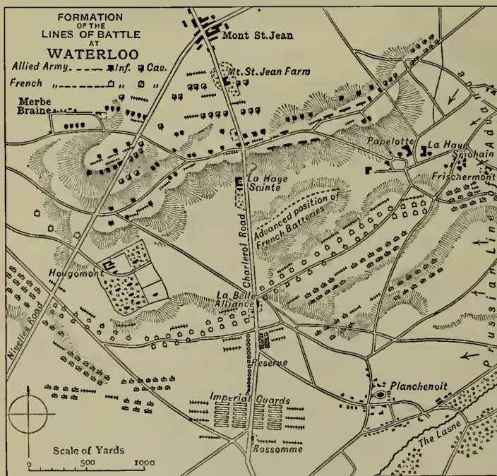 A detailed map titled 'FORMATION OF THE LINES OF BATTLE AT WATERLOO'. It shows the positions of Allied and French troops. The Allied Army (top) includes Infantry (Inf.) and Cavalry (Cav.). The French Army (bottom) includes Merbe, Braine, La Belle Alliance, Imperial Guards, and Rossomme. Key locations include Mont St. Jean, Mt. St. Jean Farm, La Haye Sainte, Papelotte, La Haye, Smohain, Frischermont, Planchenoit, The Lasne, and the Charleroi Road. A scale in yards (0, 500, 1000) is provided at the bottom left.