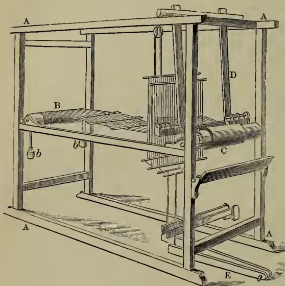 Fig. 2. A perspective drawing of a handloom. It shows a wooden frame with a top beam (A) and a bottom beam (A). A vertical rod (D) is attached to the top beam. A horizontal rod (C) is attached to the vertical rod. A shuttle (B) is shown on a horizontal rail. A bobbin (b) is hanging from the bottom beam. The frame is supported by a base (E).