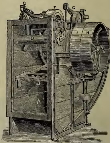 A detailed technical illustration of a Felting, Fulling, or Milling Machine. The machine is a large, complex mechanical device with a sturdy frame. It features a large cylindrical tank (A) at the bottom left, a guide frame (B) above it, and a flanged roller (C) at the top. A neck (E) connects the rollers, and a top roller (F) is positioned above the neck. Springs (G) are visible on the right side, and a loose pulley (H) is at the bottom right. A driving pulley (I) is located on the right side of the machine. The machine is shown from a three-quarter perspective, highlighting its various components and their arrangement.