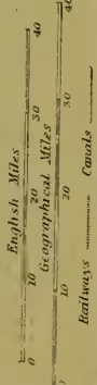 A scale bar showing distances in English Miles (0 to 40), Geographical Miles (0 to 40), and Canals (0 to 40).