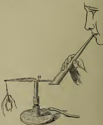 A diagram of a blowpipe. It shows a long, tapered metal tube with a small nozzle at the wider end. A person's face is shown at the top, with their lips positioned to blow into the narrow end of the tube. The tube is supported by a stand with a balance arm, labeled 'a', which is used to hold the tube steady.