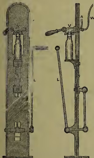 Diagram of Codd's Bottling Machine, showing a front and side view. The front view shows a vertical assembly with a bottle at the top, a valve (V), a lever (L), and a slide (S). The side view shows the internal mechanism with a connecting link and a washer (A) against the bottle mouth.