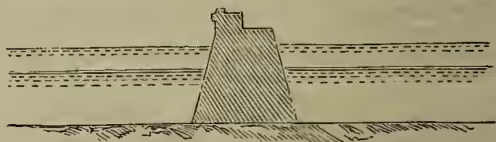 A cross-sectional diagram of the Dover Breakwater. It shows a very steep, solid structure made of large blocks of concrete and ashlar, rising sharply from the shore. The water level is indicated by a dashed line.