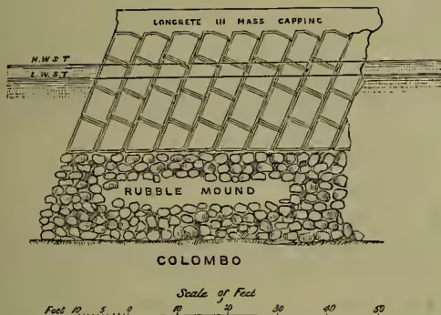 A technical cross-section diagram of the Colombo Breakwater. The diagram shows a series of concrete blocks arranged in a grid pattern, labeled 'CONCRETE IN MASS CAPPING'. Below this is a 'RUBBLE MOUND' made of stones. The water levels are marked as 'H.W.S.T.' (High Water Spring Tide) and 'L.W.S.T.' (Low Water Spring Tide). The entire structure is situated in the 'COLOMBO' harbor. A scale bar at the bottom indicates distances in feet, ranging from 0 to 50.