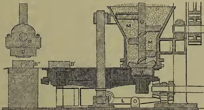 A vertical cross-section diagram of a dry-clay brick-making machine. It shows a hopper (H) at the top, leading to a pug-mill (MM) with rotating blades. Below the pug-mill is a rotary moulding table (TT) with several moulds. One mould is shown in operation, with a brick being formed (B) and another being ejected (B'). A lever (L) and pistons (X') are used to eject the bricks. The bricks then pass under a press (P) which is driven by an eccentric mechanism. A die (D) is shown at the bottom of the press.