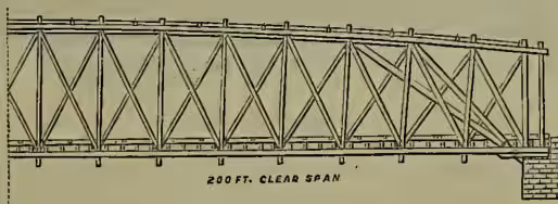 A technical diagram of an inflexible truss bridge, showing the truss structure and a 200-foot clear span.