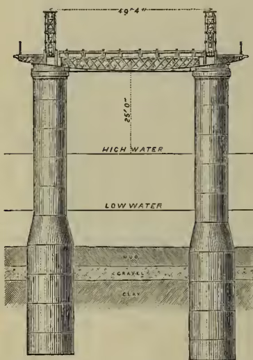Fig. 14. Charing Cross Bridge: one of the Piers. A detailed cross-section of a pier showing its cylindrical structure, the 'HIGH WATER' level, the 'LOW WATER' level, and the 'CLAY' foundation. Dimensions of 49' 4" and 25' 0" are indicated.