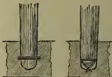 Fig. 3 and Fig. 4. Two diagrams showing different methods of securing tufts in machine-made brushes. Fig. 3 shows a cross wire binding a tuft. Fig. 4 shows a triangular wire loop with shoulders pressed against the sides of a drilled hole.