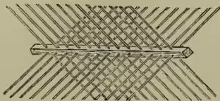 A technical drawing of a Chevaux-de-Frise, a military obstacle. It consists of a horizontal iron railings supported by two diagonal iron railings that cross each other, forming an 'X' shape. The railings are shown with cross-hatching to indicate their thickness and material.
