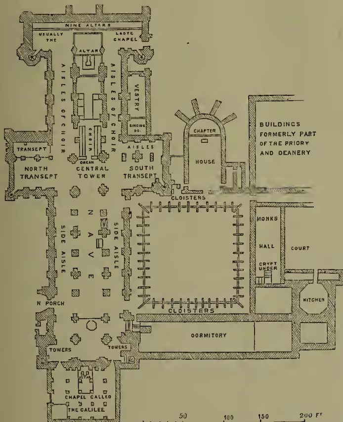 Ground-plan of Durham Cathedral. The plan shows a large central nave with aisles, a choir with a central tower, and a transept. To the north is a chapter house and a house. To the south is a large cloister and an oortitory. To the east is a kitchen and a crypt. To the west is a chapel called 'The Calilee'. The plan includes a scale bar from 0 to 200 feet.