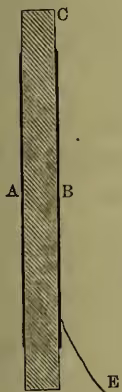 Diagram of a Leyden jar, a type of condenser. It consists of a vertical glass cylinder (C) with a metal coating on the outside. The top of the cylinder is labeled C. The left side of the cylinder is labeled A. The right side of the cylinder is labeled B. A wire (E) is connected to the bottom of the cylinder, passing through a hole in the glass and extending downwards.