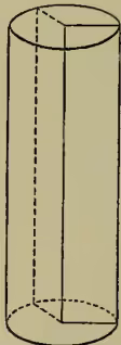 A diagram of a cylinder, showing its circular base and top, and a vertical axis line passing through the center. The cylinder is drawn with perspective, showing its height and the circular ends.