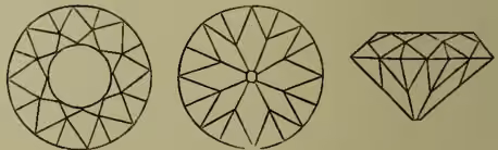 Figure 2: Three line drawings of a round-cut brilliant diamond. The leftmost drawing shows the top view, featuring a large circular table and a complex pattern of triangular facets. The middle drawing shows a side view, showing the rounded profile. The rightmost drawing shows a perspective view, showing the girdle and the overall shape.
