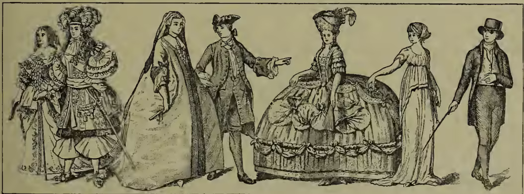 A black and white illustration showing six figures in historical costumes, numbered 8 through 12. Figure 8 is a man in a long coat and wig. Figure 9 is a woman in a long dress with a high collar. Figure 10 is a woman in a long dress with a high collar. Figure 11 is a woman in a long dress with a high collar. Figure 12 is a man in a long coat and top hat.
