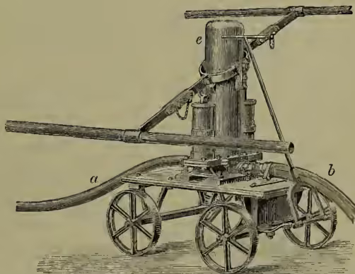A detailed technical illustration of a railway platform fire-engine. The machine is mounted on a four-wheeled carriage. It features a vertical pump mechanism with a handle at the top. A long, flexible hose is attached to the side of the pump, extending downwards. The carriage has a flat platform for the operator and is equipped with four spoked wheels. Various mechanical components like valves and a pressure gauge are visible on the pump assembly.