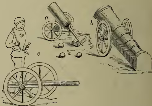 A black and white illustration showing three types of early firearms. On the left, a person in armor is standing next to a small, portable gun labeled 'c'. In the center, a large, short, and wide gun labeled 'a' is mounted on a small cart with two wheels. On the right, a very long gun labeled 'b' is mounted on a larger cart with two wheels. Several stone balls are scattered on the ground between the weapons.