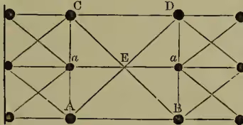 Fig. 3. A plan view diagram of a vaulting structure. It shows a central vault with two side aisles. The vault is formed by two intersecting cylinders, creating groins AD and CB. Transverse arches AB and CD are shown crossing the vault. The diagram illustrates the complex geometry of the vaulting.