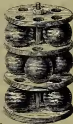 A diagram of a grape-shot, showing a central vertical pin with several horizontal iron plates. Small iron balls (shot) are held between the plates by holes in them. The plates are stacked vertically, and the shot is piled on top of the plates.