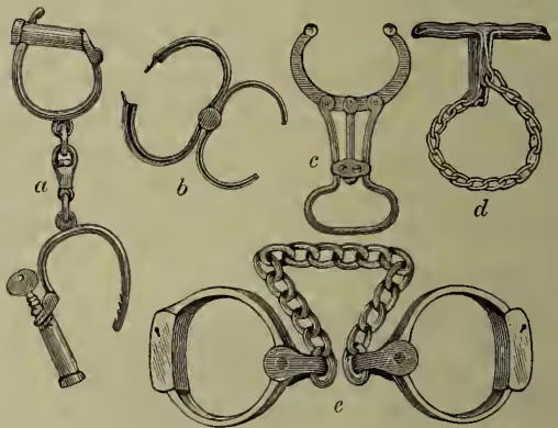Illustrations of various forms of handcuffs. (a) shows a pair of handcuffs with a ratchet mechanism for adjustment. (b) shows a pair of handcuffs with a curved, hook-like shape. (c) shows a pair of handcuffs with a complex, possibly adjustable, mechanism. (d) shows a pair of handcuffs with a chain loop. (e) shows a pair of handcuffs with a chain connecting the two cuffs.