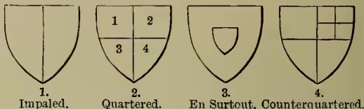 Figure X: Marshalling of Arms. Four shields are shown, numbered 1 to 4. 1. Impaled: a shield divided vertically. 2. Quartered: a shield divided into four quadrants, numbered 1, 2, 3, 4. 3. En Surtout: a shield with a smaller shield in the center. 4. Counterquartered: a shield divided into four quadrants, each of which is further divided into four smaller quadrants.
