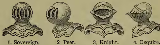Figure XI shows four types of helmets: 1. Sovereign, 2. Peer, 3. Knight, and 4. Esquire. Each helmet is shown in profile, facing right. The Sovereign helmet is full-faced with six bars on the visor. The Peer helmet is profiled with five bars. The Knight helmet is full-faced with a closed visor. The Esquire helmet is profiled with a closed visor.