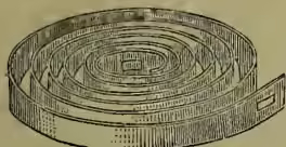 Fig. 8. A diagram showing a coiled spring wound onto a barrel. The spring is wound in a spiral pattern, with the outer end hooked onto a catch on the barrel rim and the inner end hooked onto a catch on the arbor of the barrel.