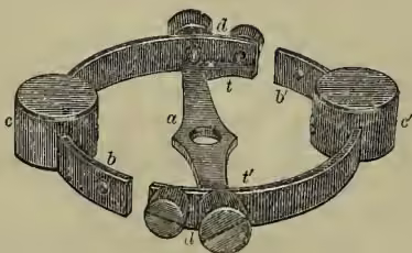 Fig. 13. A technical drawing of a mechanical component, likely a balance spring curb. It consists of a central vertical bar (a) with a horizontal bar (b) extending from it. The horizontal bar has two curved ends (c and c') that are designed to embrace a balance spring. The central bar has a small circular feature (d) near the bottom. The entire assembly is shown in a perspective view, highlighting its three-dimensional form.