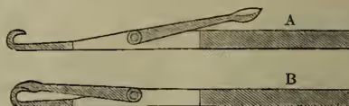 Figure 1 shows two views of a latch needle. View A shows the needle with a hinged latch or tongue folded back on the stalk, ready to catch the thread. View B shows the latch closed on the point of the hook, allowing the thread to pass through the last-formed loop. The latch is moved by the loops of thread or yarn during the action of the machine.