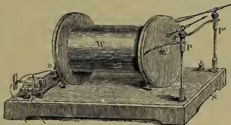A detailed technical illustration of a Ruhmkorff Induction Coil. The device consists of two large cylindrical coils wound around a central core. The primary coil is wound more densely and is connected to a battery (labeled 'n') and a commutator (labeled 'p'). The secondary coil is wound more loosely and is connected to two brass terminals (labeled 'P' and 'P\'') which are mounted on glass pillars. The entire apparatus is mounted on a wooden base (labeled 's').