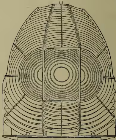 Fig. 5. A technical drawing of a Holophotal Triple-flashing Light, first order. It shows a large, dome-shaped structure composed of numerous concentric lenses and mirrors, designed to reflect light from a central lamp in multiple directions.