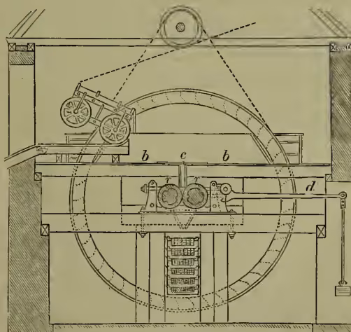 Fig. 2. A cross-sectional diagram of a German crushing-mill. It shows a large horizontal wheel (d) with a central shaft and pulley (c). The wheel is connected to a series of rollers (b) that crush ore. The machine is mounted on a sturdy frame.