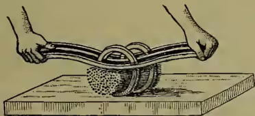 Illustration of a hand-operated machine for straightening wire. Two hands hold a curved bar over a rectangular face plate. A bundle of wire is being rolled back and forth on the plate.