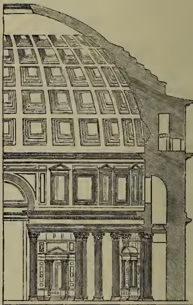 A detailed architectural drawing of a half-section of the Pantheon in Rome. The drawing shows the massive dome with its coffered surface, the portico with its Corinthian columns, and the interior structure including the oculus at the top of the dome and the vaulted ceiling.
