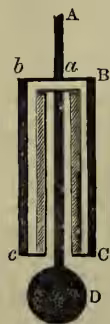 Diagram of a gridiron pendulum. It shows a vertical assembly of bars. At the top is a support point labeled 'A'. Below it is a bar labeled 'B'. A bob labeled 'D' is suspended from the bottom of the assembly. The diagram is labeled with 'a' and 'b' on the top bar, and 'c' and 'D' on the bottom bar, illustrating the principle of thermal compensation where different materials expand and contract at different rates.