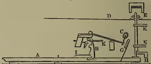 A technical diagram of a grand pianoforte action mechanism. The diagram shows a horizontal string (D) stretched across a frame. A key (A) is at the left end. A lever (B) is pivoted and connected to the key. A hammer (C) is attached to the lever. A damper (E) is at the right end of the string. A button (F) is on the back of the key. A check (G) is at the end of the key. A damper pedal-lifter (H) is at the bottom right. A spring (I) is connected to the damper pedal-lifter. Rails (K, K, K) are shown at the bottom right. The diagram is labeled with letters A through K.
