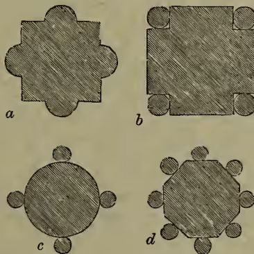 Fig. 2. Four diagrams labeled a, b, c, and d showing different pillar cross-sections. Diagram 'a' shows a square pillar with four small circular shafts attached to its sides. Diagram 'b' shows a square pillar with four small circular shafts attached to its corners. Diagram 'c' shows a circular pillar with four small circular shafts attached to its top, bottom, left, and right. Diagram 'd' shows a circular pillar with eight small circular shafts attached around its circumference.
