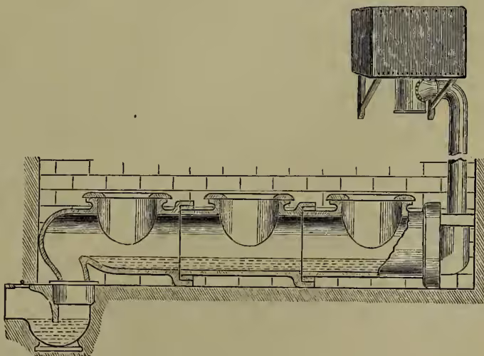 Fig. 6. A cross-sectional diagram of a trough closet. It shows a series of urinal-like basins arranged in a row. Each basin is connected to a central drainage system. A large, rectangular flushing tank is shown at the top, with a pipe leading down to the basins. The entire structure is built into a brick wall.