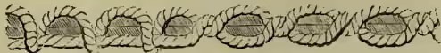 Fig. 2. A diagram showing a series of interlocking stitches, representing the 'lock-stitch'.