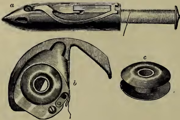 Fig. 3. Three parts of a sewing machine: a, a vibrating shuttle; b, an oscillating shuttle; c, a bobbin of oscillating shuttle.