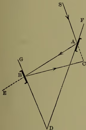 Fig. 1. A geometric diagram illustrating the construction of a sextant. It shows a sector AMN with a curved side MN. A point A is on the straight side AM. A line segment AD is drawn from A, perpendicular to MN. A line segment AB is drawn from A, perpendicular to AD. A line segment AC is drawn from A, making an angle with AD. A line segment AE is drawn from A, making an angle with AD. A line segment AF is drawn from A, making an angle with AD. A line segment AG is drawn from A, making an angle with AD. A line segment BE is drawn from B, perpendicular to AE. A line segment BF is drawn from B, perpendicular to AF. A line segment BG is drawn from B, perpendicular to AG. A line segment CD is drawn from C, perpendicular to AD. A line segment DE is drawn from D, perpendicular to AE. A line segment DF is drawn from D, perpendicular to AF. A line segment DG is drawn from D, perpendicular to AG. A line segment EF is drawn from E, perpendicular to AF. A line segment EG is drawn from E, perpendicular to AG. A line segment FG is drawn from F, perpendicular to AG. A line segment FG is drawn from F, perpendicular to AG.