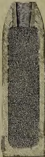 Figure 2: Common Shell. A cross-section of a shell showing a central bursting charge and surrounding bullets.